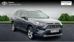 Used 2025 Toyota RAV4 Design Estate | £24,095 (Super price)