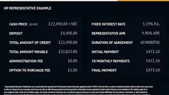 Used 2023 Mercedes Sprinter Premium Van | £22,490 (Super price)