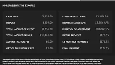 Used 2019 Smart ForTwo Coupé Premium Coupe | £8,595 (Fair price)