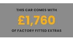 Used 2021 Skoda Fabia Colour Edition Hatchback | £13,795 (Fair price)