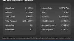 Used 2017 Mercedes CLA220 Edition Sedan | £10,995 (Fair price)