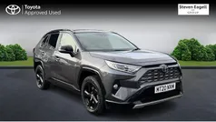 Used 2023 Toyota RAV4 Estate | £26,568 (Good price)