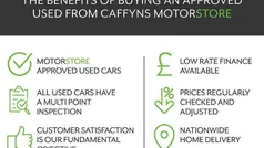 Used 2018 VW Polo SE Hatchback | £10,295 (Fair price)