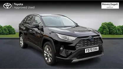 Used 2025 Toyota RAV4 Estate | £33,861 (Fair price)
