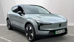 New 2025 Volvo EX30 Ultra SUV | £37,495 (Fair price)