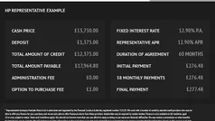 Used 2018 Toyota C-HR SUV | £13,750 (Fair price)