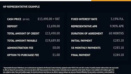 Used Iveco Daily 136 HP (100 kW) 2023 Van