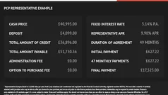 Used 2019 Audi RS4 Sport Estate | £40,995 (Fair price)
