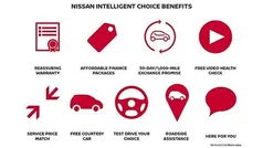 Green Used 2020 Nissan X-Trail Acenta Premium SUV | £15,799 (Fair price)