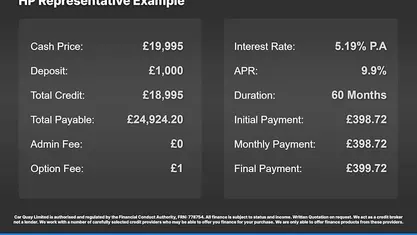 Used Jeep Cherokee SRT 468 HP (344 kW) 2013 SUV