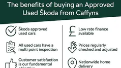Silver Used 2023 Skoda Scala SE L Hatchback | £16,849 (Fair price)