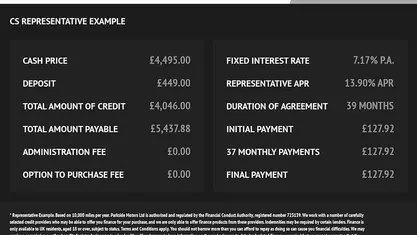 Silver Used 2014 Ford Focus Zetec Hatchback | £4,495 (Fair price)