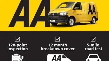 Used 2022 Hyundai Ioniq Premium SE Hatchback | £10,495 (Fair price)