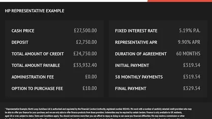 Used BMW M2 Shadowline 370 HP (272 kW) 2017 Coupe