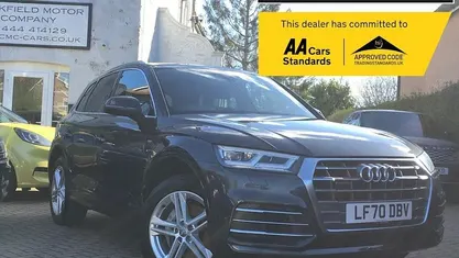 Used Audi Q5 S-Line 299 HP (219 kW) 2020 Grey SUV
