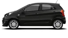 Used 2016 Kia Picanto Hatchback | £4,995 (Fair price)