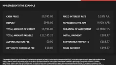 Used 2016 BMW 520 M Sport Sedan | £9,995 (Fair price)