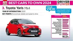 Eclipse black Used 2023 Toyota Yaris Hybrid Hatchback | £19,599 (Fair price)