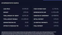 Used 2019 Mercedes B200 AMG Line Premium Plus MPV | £9,990 (Good price)
