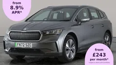Used 2023 Skoda Enyaq iV ecoSuite SUV | £17,460 (Good price)