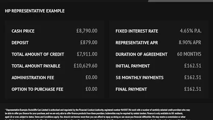 Used 2023 Citroën C3 PureTech Hatchback | £8,790 (Fair price)