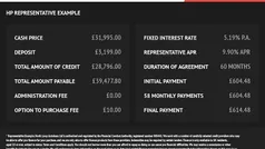 Used 2019 BMW M4 Cabriolet Competition Edition Cabriolet | £31,995 (Fair price)