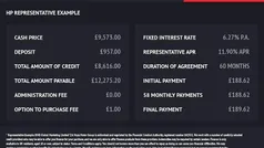 Used 2019 Land Rover Discovery Sport HSE SUV | £9,573 (Good price)