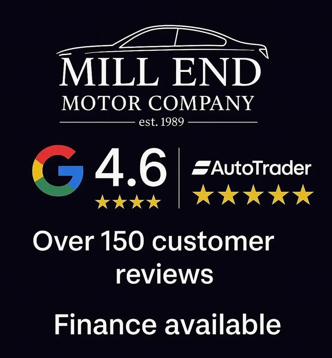 Used Mercedes GLC220 AMG line 2019 Black SUV