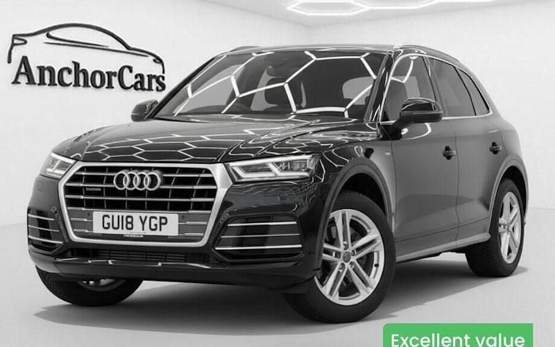 Używany Audi Q5 S-Line 252 KM (185 kW) 2018 SUV