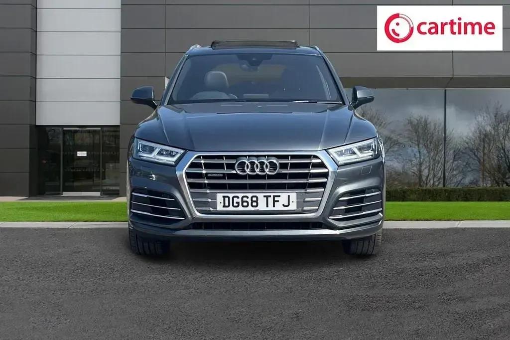 Begagnad Audi Q5 S-Line 190 HK (139 kW) 2019 Grå SUV