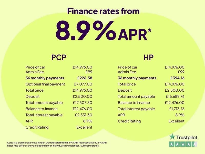 Used Lexus UX 300e 150 kW (204 HP) 2023 Grey SUV