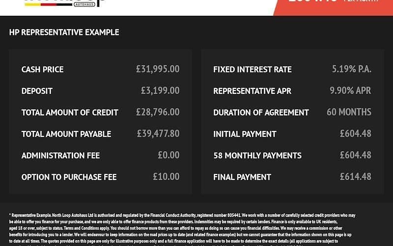 Used 2019 BMW M4 Cabriolet Competition Edition Cabriolet | £31,995 (Fair price) - Image 1/2