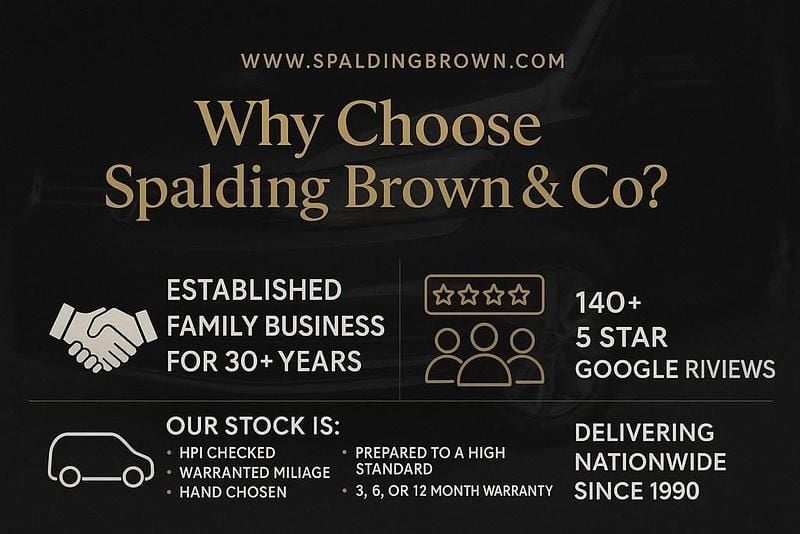 Used Nissan NV250 Acenta 95 HP (69 kW) 2021 Grey Van