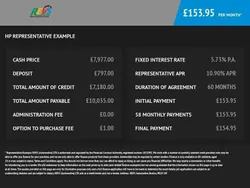 Blue Used 2018 MG ZS Exclusive Sedan | £7,977 (Fair price)