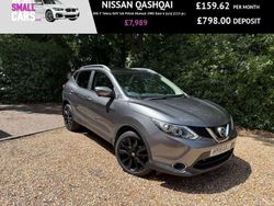 Grey Used 2015 Nissan Qashqai S SUV | £7,989 (Fair price)