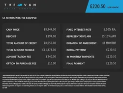 White Used 2021 Ford Transit S Van | £8,944 (Super price)