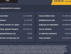 Blue Used 2020 Audi Q5 S-Line SUV | £31,776 (Expensive)