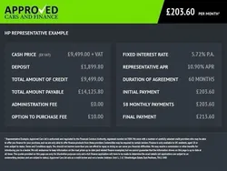 Silver Used 2019 Ford Transit Limited Van | £11,399 (Expensive)