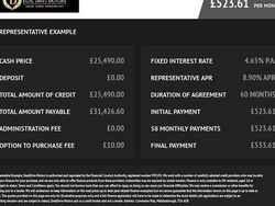 Used 2018 Porsche Macan SUV | £25,490 (Super price)