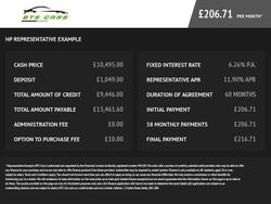 Blue Used 2019 Renault Kadjar Iconic SUV | £9,985 (Fair price)