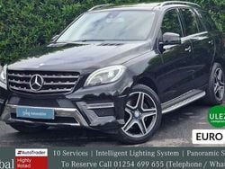 Black Used 2015 Mercedes ML250 AMG line SUV | £16,500 (A bit pricey)
