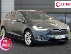 Grey Used 2020 Tesla Model X SUV | £27,990 (Good price)