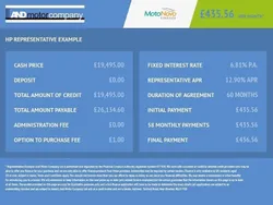 Black Used 2023 Mini Cooper Comfort Hatchback | £19,495 (Super price)