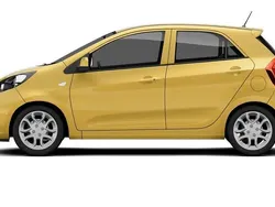 Used 2015 Kia Picanto Hatchback | £6,249 (Fair price)