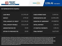 White Used 2019 Land Rover Range Rover evoque R-Dynamic SUV | £15,995 (A bit pricey)