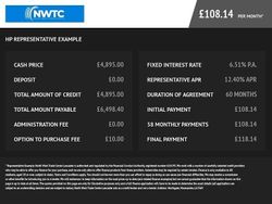 Black Used 2016 Ford C-MAX Titanium MPV | £4,395 (Fair price)