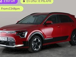 Used 2024 Kia Niro SUV | £21,384 (A bit pricey)