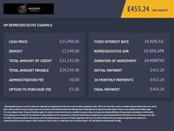 Black Used 2019 Mercedes CLA220 AMG Line Premium Sedan | £23,490 (A bit pricey)