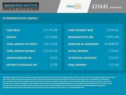 Black Used 2019 VW T-Cross SEL SUV | £12,791 (Fair price)