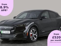 Used 2021 Ford Mustang Mach-E Standard Range SUV | £27,583 (Expensive)